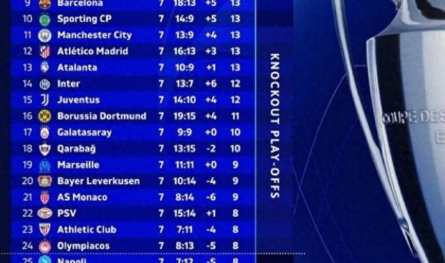 欧冠末轮上演“生死战”：一场进球盛宴即将开启